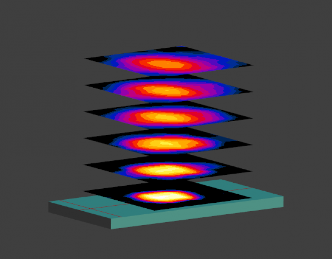 GenericScan